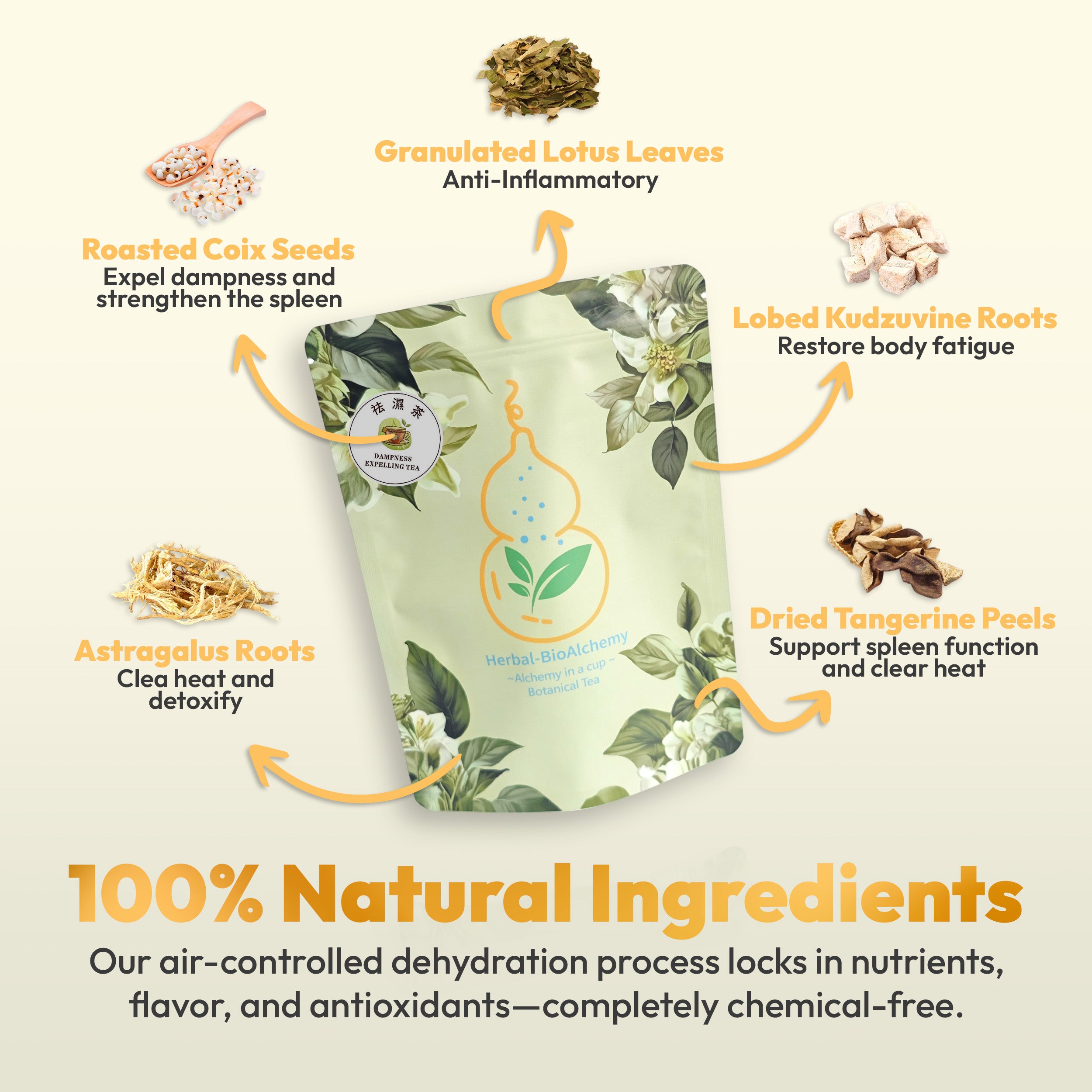 Dampness expelling tea